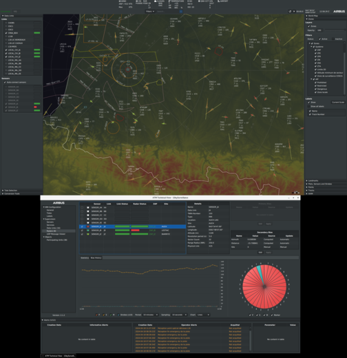 1SkySurveillance interface showing graphs